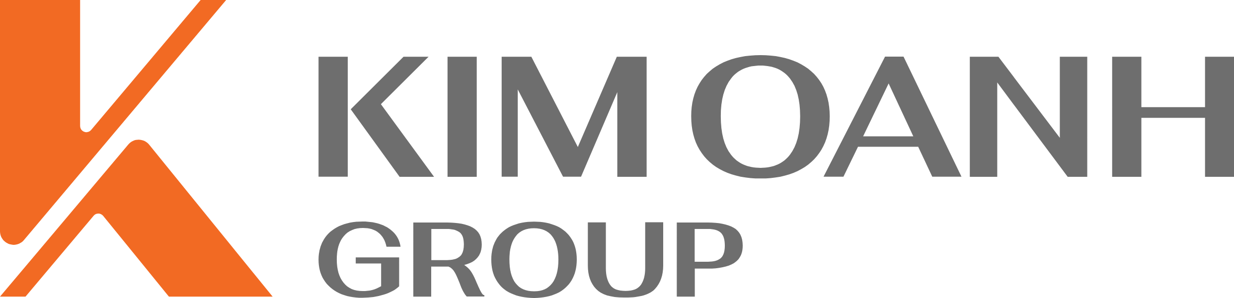 Kim Oanh Group